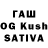 ТГК THC oil K.V. Surdas